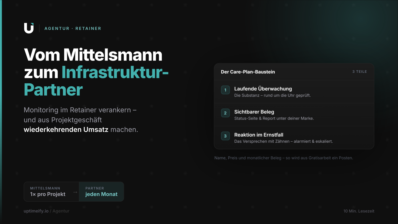 Retainer-Baustein Monitoring als wiederkehrende Umsatzlinie im Agentur-Angebot