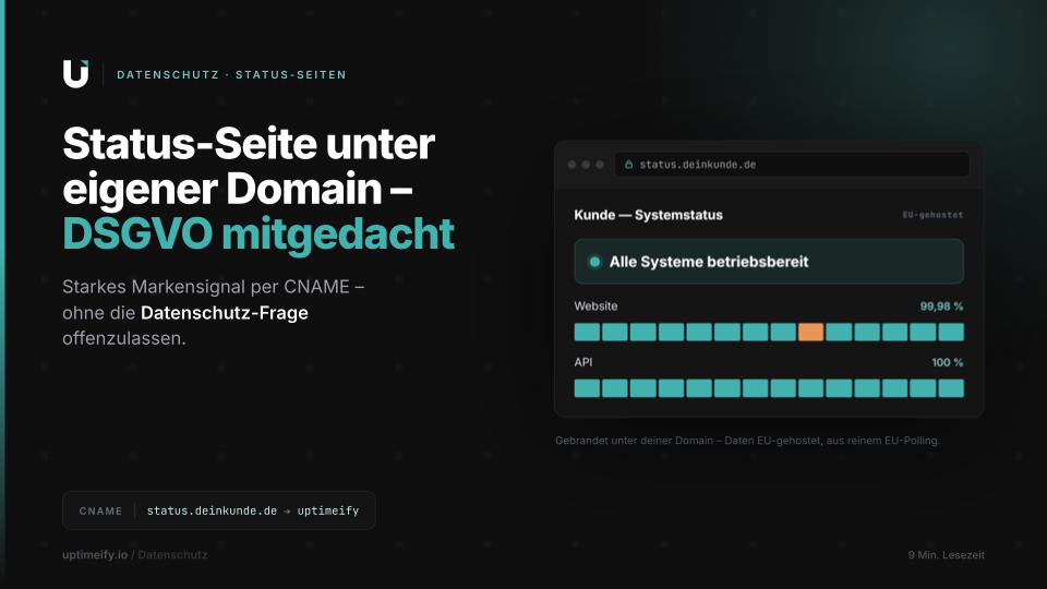 Gebrandete Status-Seite unter eigener Domain mit grünem Operational-Status und Uptime-Verlauf